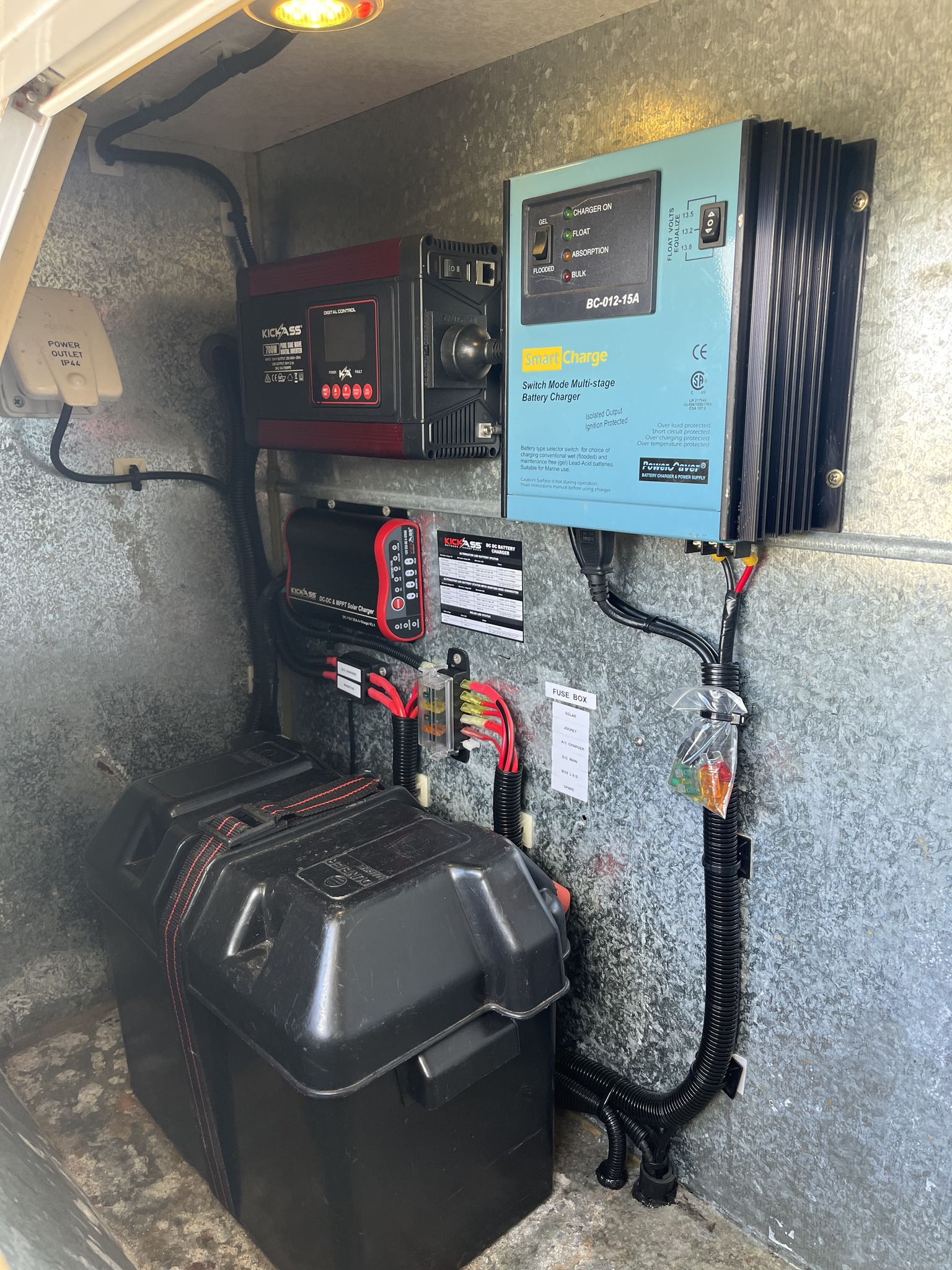 Complete solar kit installation